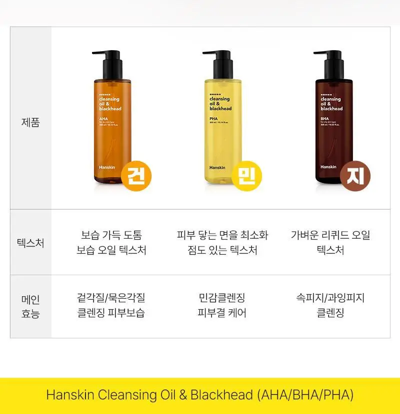[대용량/온라인단독] 한스킨 클렌징오일&블랙헤드 민감성 PHA 400ml 상세페이지 5
